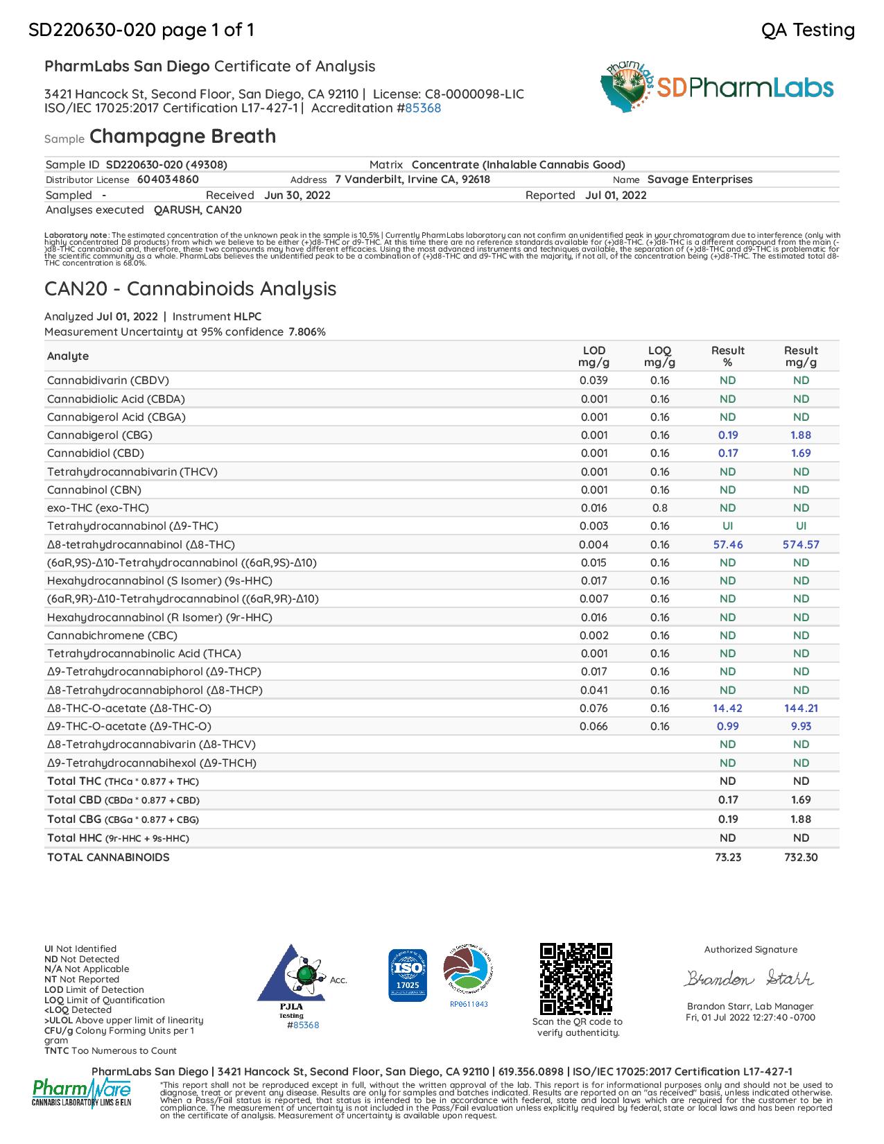 Delta Extrax Torch Champaign Breath Lab Results