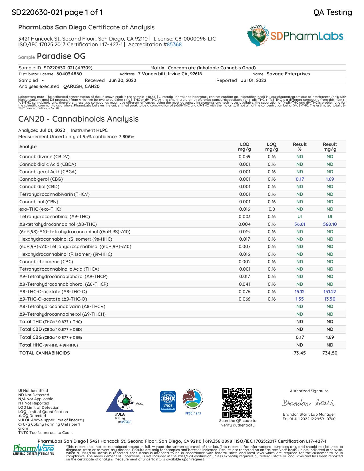 Delta Extrax Torch Paradise OG Lab Results